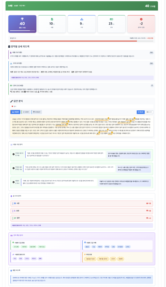 54번 AI 쓰기 채점 결과